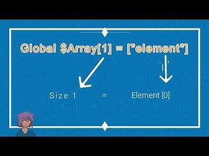 "Boost Your Autoit Skills: Learn How to ReDim, Static, and Enum Arrays"