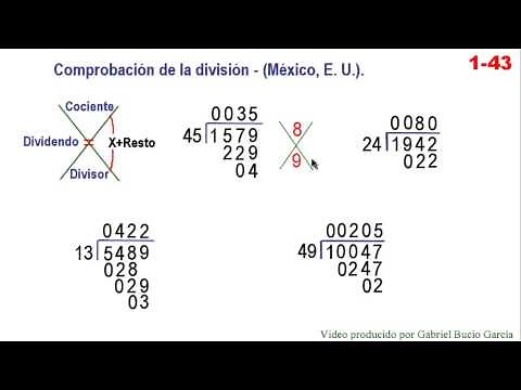 Comprobación de la división