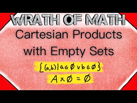 Cartesian Products with Empty Sets | Set Theory, Cartesian Product of Sets, Empty Set