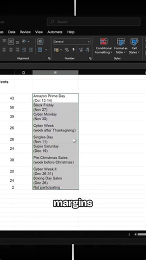 Impressive McKinsey Visuals in PowerPoint. #powerpoint #ppt #slide #design #mckinsey | PowerPointskills