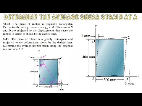 Determine the average shear strain at A. Mechanics of Materials | Engineers Academy