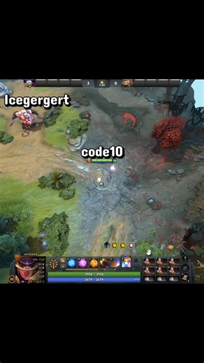 Exploring the World of SoundCloud Artists