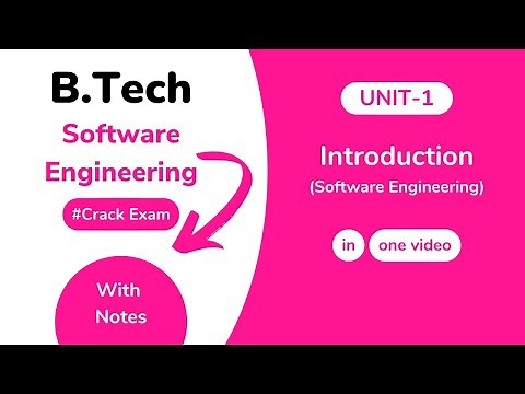 Unit 1: Introduction to Software Engineering AKTU With Notes | BTech 3rd Year KCS 601