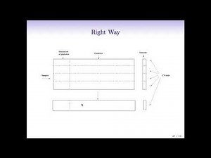 StatsLearning Chapter 5 - part 3