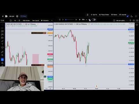 75% WR Backtesting December PA Using Only Discretion