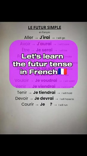 Let's Learn the future tense in French 🇨🇵 #frenchteacher #frenchlesson #apprendrelefrançais #frenchgrammar | OuiTeach & French Becomes Easy