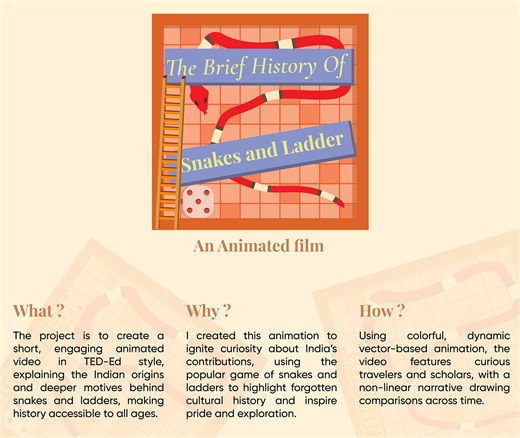 Animation - The Brief History of Snake & Ladder - Amulya Agarwal