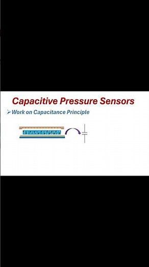 Capacitance type pressure transmitter working #instrumention #industrialautomation