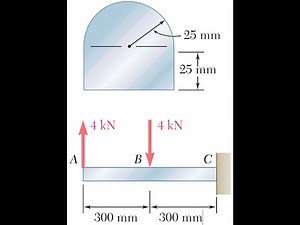 PROBLEM 4.9 | mechanics of materials | Pure bending