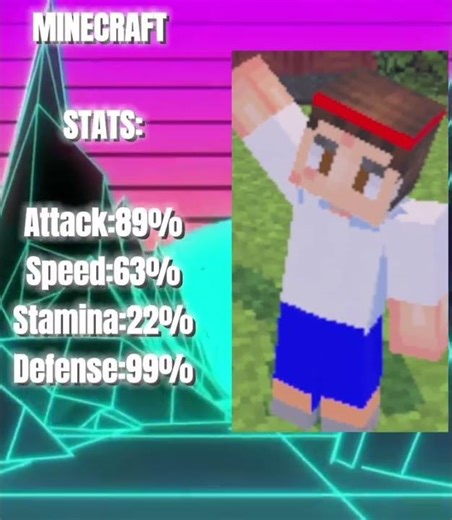 What game is better #remix #roblox #among us #minecraft