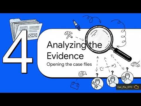 Cracking Code C0561 71