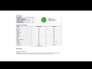 Year 8 Go 4 Schools Tutorial