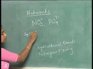 Lecture 6 Water and WasteWater Characteristics(Contd)