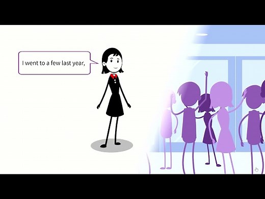 Grammar Practice - Present Perfect With Ever & Never