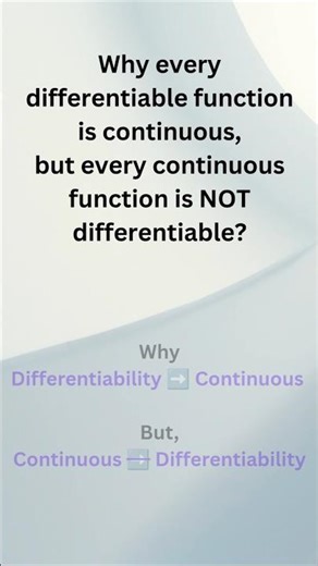 Differentiability vs Continuity #mathshorts #maths #mathconcepts #mathsology #education #trending