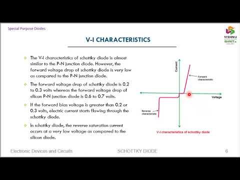 7. Schottky Diode