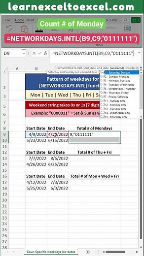 Count Specific Day / Days of Week between two dates in Excel: Count Saturdays Sundays Fridays Monday