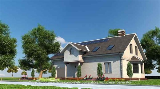 Jinko Solar Panels Hybrid Solar Energy Storage System 10KW 15Kw Off Grid Hybrid Solar Energy Power System Kit Solaire For Home