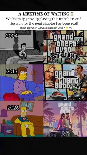 San Andreas to GTA 6: The Long Wait #gta6 #gta5 #gta #gtasanandreas #rockstargames