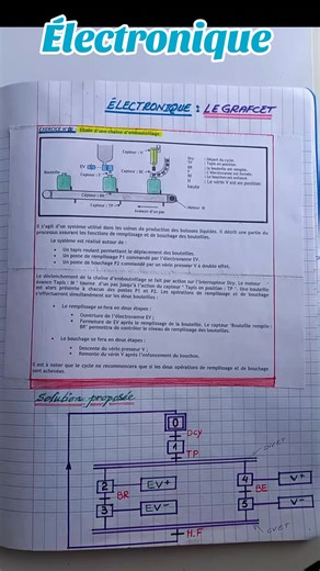 #electronique #GRAFCET #automatic #automatisme #technique industriel