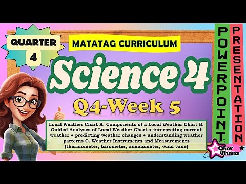 Science 4 Quarter 4 Week 5 – MATATAG Curriculum PowerPoint Presentation #matatagcurriculum