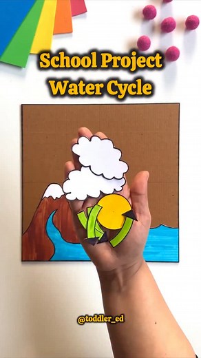 Anushikha Bansal  | ️ DIY Water Cycle Model ☀️️ This simple DIY water cycle model helps kids understand how rain, clouds and rivers are all connected. It... | Instagram