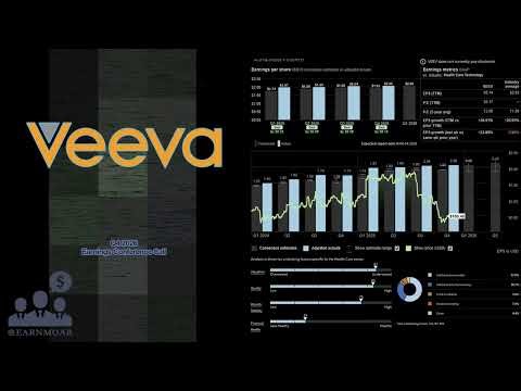 $VEEV Veeva Systems Q4 2026 Earnings Conference Call