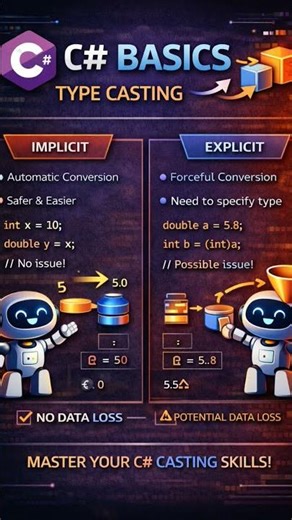 C# Casting explained simply 💻Convert data types the right way 🚀#CSharp#DotNet#Programming