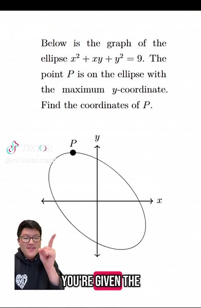 #greenscreen #calculus #stem #math #conics #derivative #ellipse