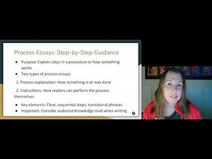 Chapter 12: Additional Options For Organizing Essays