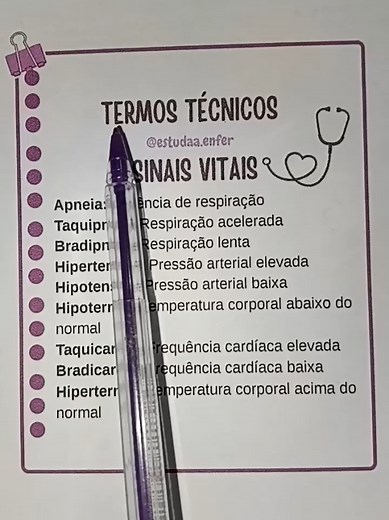 Termos Técnicos de Enfermagem e Sinais Vitais
