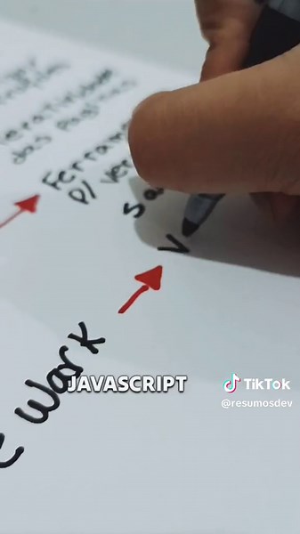 Plano de estudos para se tornar programador front end. #sistemasdeinformação #aprendendoprogramar #programação #cienciadacomputacao