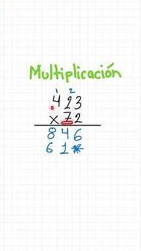 ✖️ Aprende multiplicación fácil y rápido en 1 minuto