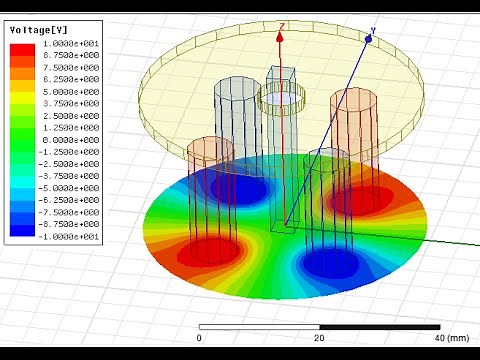 504 Ansys Maxwell | Mass Spectrometer Electrostatic Simulator [3/3]
