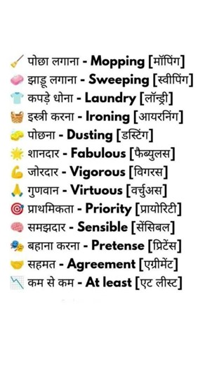 daily use Hindi to English vocabulary.