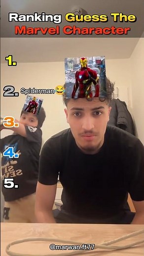 Ranking GUESS THE MARVEL CHARACTER