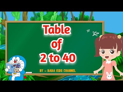 Table 2 to 40 In English | Multiplication Table two to forty | Table of 2 to 40 | 2 se 40 Tak Table