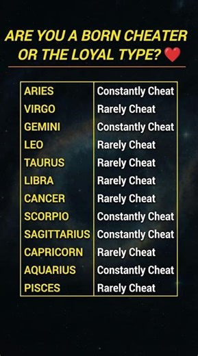 LOYALTY VS. INSTINCT: 💍 IS FAITHFULNESS WRITTEN IN YOUR STARS?