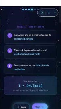 How do astronauts measure mass in space.The answer lies in oscillations #SpaceScience #JEE #NEET