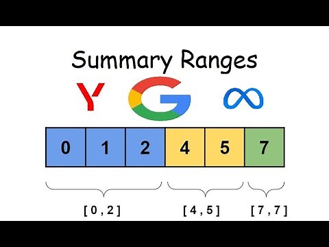 Summary Ranges - LeetCode 228- Python