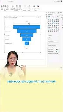 💯Master Visualization Power BI: Waterfall & Funnel Chart #2 Funnel Chart