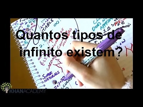 Quantos tipos de infinito existem? | Matemática | Khan Academy