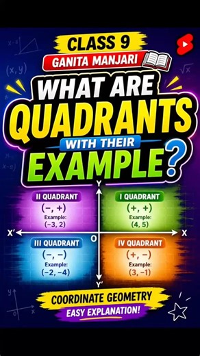 What Are Quadrants? Class 9 Coordinate Geometry | Ganita Manjari New NCERT Book