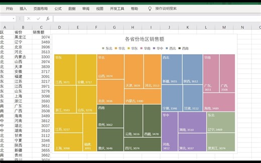 Excel树状图，太实用了吧