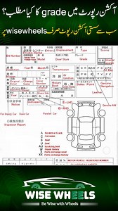 🎯 What is Auction Report Grading? & Which Grade Car Should You Buy? 🧾🚗 When buying a Japanese imported car, the Auction Report Grade is everything. It tells you the condition of the vehicle at a glance — and helps you avoid costly mistakes. 🧠 So, which grade should you buy? ➡️ Grade 4 or higher = Best balance of quality & value ➡️ Grade 3.5 = Budget-friendly, but check the details carefully ❌ Avoid lower grades unless you’re buying for parts or restoration. 💬 Need help reading a report or c