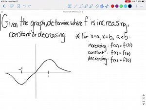 SOLVED:You are given the graph of a function f. Determine the… | Numerade