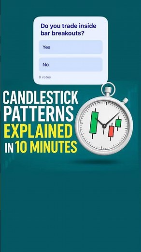 Inside Bar Pattern Explained (Simple Trading Guide)