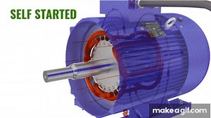 How does an Induction Motor work? on Make a GIF