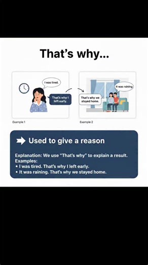 English, Easy & Fun on Instagram: "How to use "That's why"😉 #thatswhy #english #everybody #englishforyou #everybody"