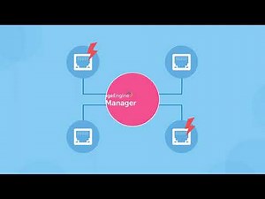 Proactive ethernet monitoring in OpManager